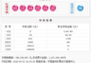 双色球2019046,大奖花落十地，奖池激增至13.07亿元”