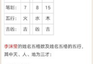 姓名打分,解析姓名打分背后的文化内涵与命运影响
